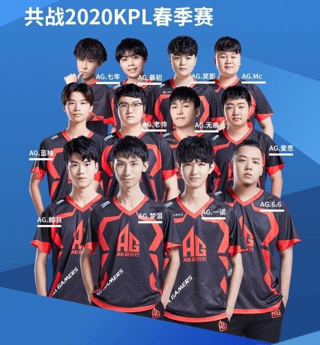 的成绩