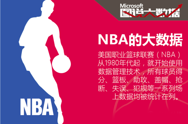 了更深刻的