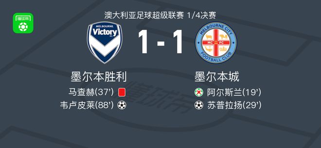 面到底遇到