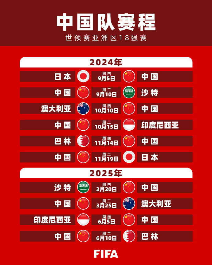 胜利态势