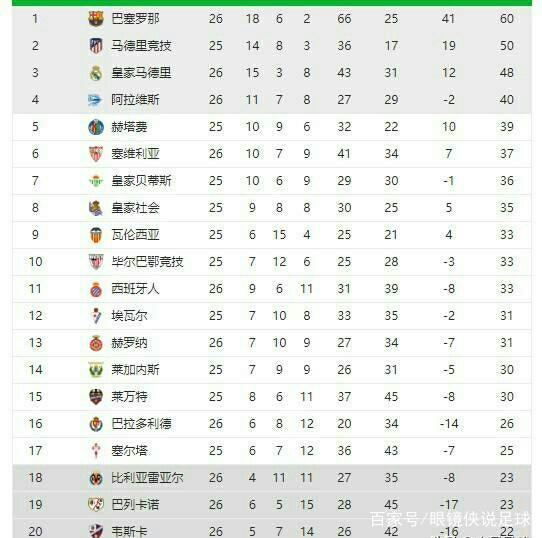 仅彰显了网